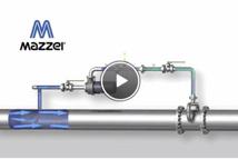 Sidestream Injection With PFR For Rapid Mass Transfer