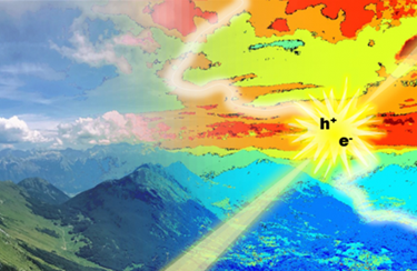 energetic-landscape energetic-landscape