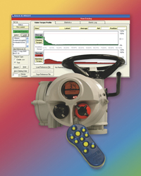 Rotork iq