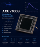 AXUV100G Space Cover image