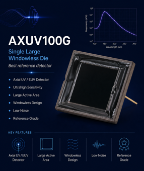 AXUV100G Space Cover image