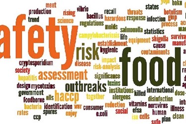 Integrating HACCP Practices