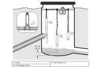 BucketWhyMeasurementmatters