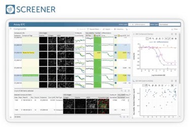 Genedata Screener