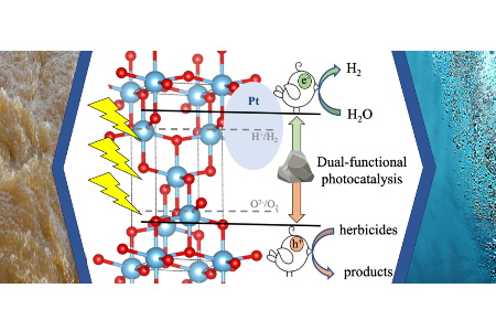 Oregon State Develops Catalyst That Purifies Herbicide-Tainted Water And Produces Hydrogen - Vimarsana News