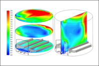 CFD: 'Paint By Numbers' Insight Into Fluid Mixing Performance CFD Feature