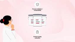 Collaborating For Supply Chain Resilience Bucket