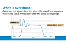 WTG - what is overshoot WTG - what is overshoot
