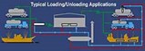 TEMA Type Heat Exchangers TEMA Type Heat Exchangers