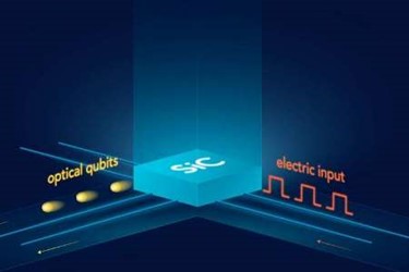 quantum-internet-material