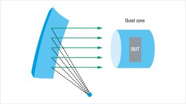 catr_schematic_drawing_rgb_textimage 1 catr_schematic_drawing_rgb_textimage 1