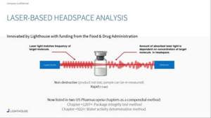 Headspace Gas Ingress Methods – The Golden Tool For CCI Testing