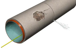 WOL_afo-product-service_385x250