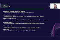 Your GPS For The Clinical Trial Registry Landscape