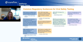 Accelerate Biologics Product Release With Seamless Viral Testing accelerate_biologics