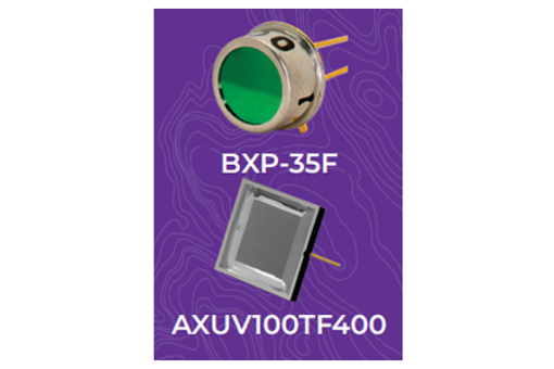 Custom Optical Coatings & Filters For Photonic Devices custom optical coatings
