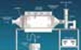 Dry Electrostatic Precipitators Dry Electrostatic Precipitators