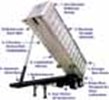 Dump Trailers Dump Trailers