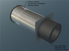 enercon