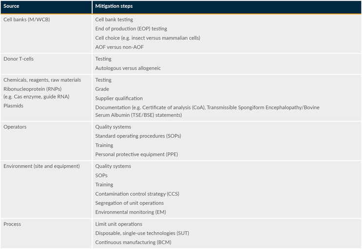 A screenshot of a computerDescription automatically generated