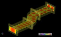 Waveguide Examples Using XFdtd® Waveguide Ports: Five Examples Using XFdtd® thumbnail