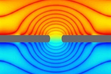 graphene-NIST graphene-NIST