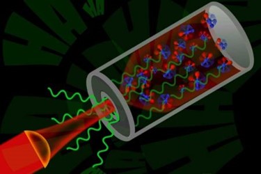 MIT-gas-laser MIT-gas-laser