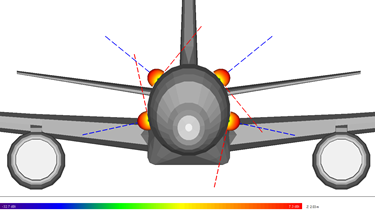 Antenna Coupling On An Aircraft