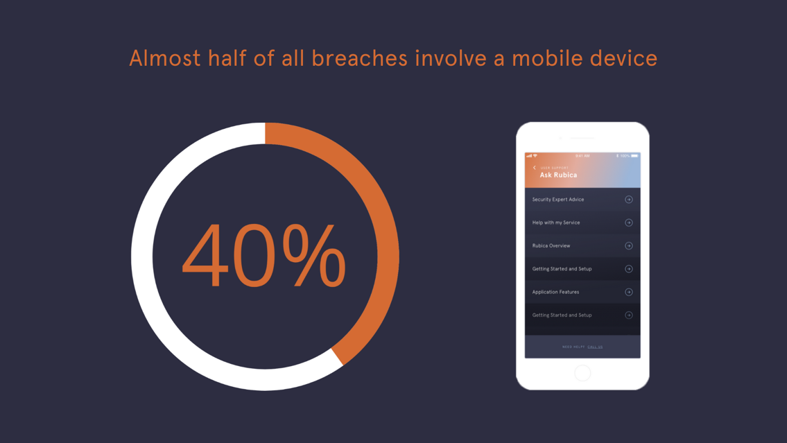 A screenshot of a cell phoneDescription automatically generated