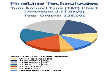 FineLineImage.jpg