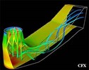 Fluid Flow Analysis Solutions Fluid Flow Analysis Solutions