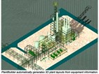 Front-End Design Tool Cuts Methyl Chloride Plant Costs at Bayer 