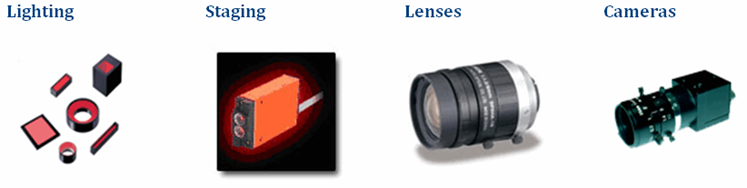 Lighting Staging Lenses Cameras