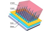 300_nanocone_solar_cell_illustr.jpg 300_nanocone_solar_cell_illustr.jpg