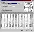 Gravity Drain Flow Program Gravity Drain Flow Program