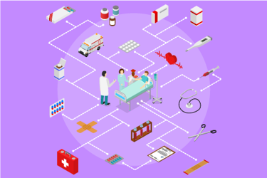 Patient-center-doctor Patient-center-doctor