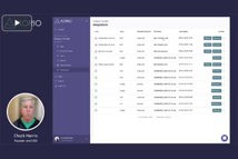 Integrations Monitoring Demo