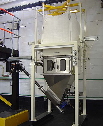 Spiroflow Powder Handling Processing Systems At PPMA
