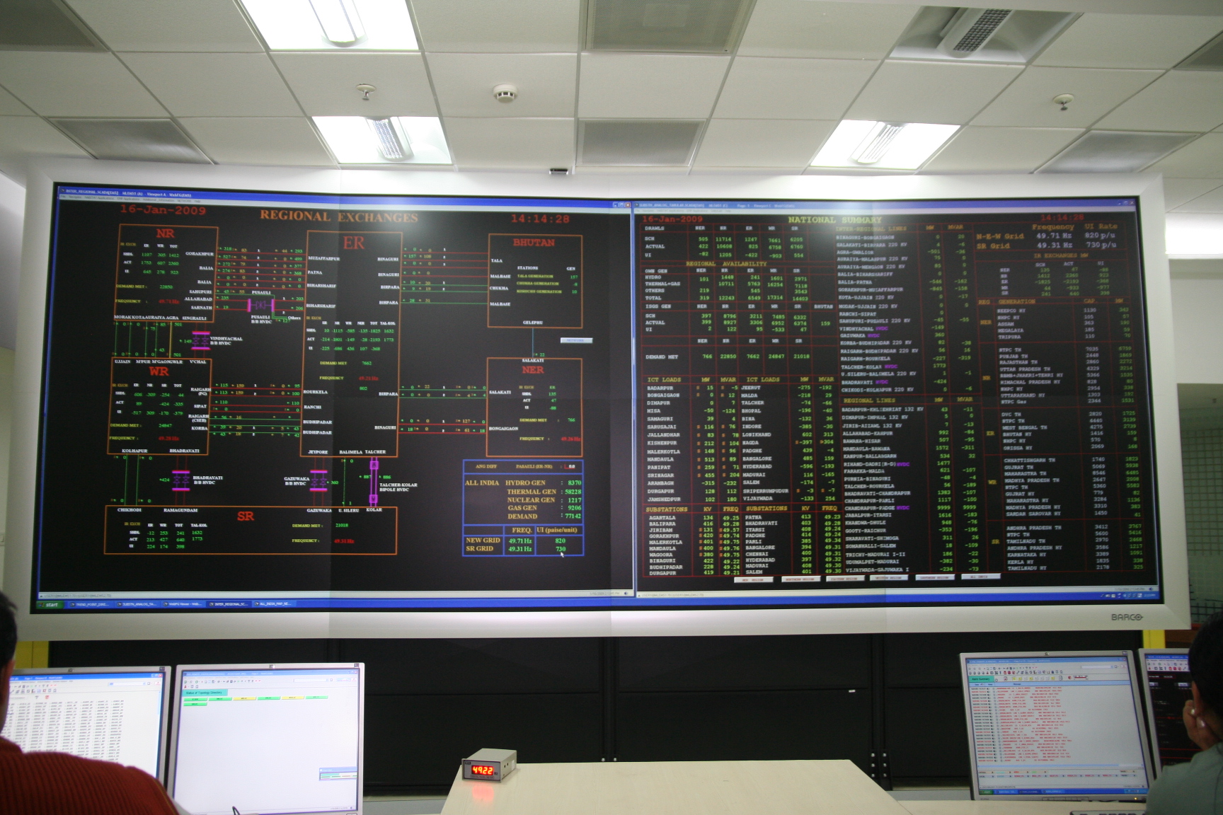 Alstom Achieves A New Milestone For India's Secure Electrical Grid