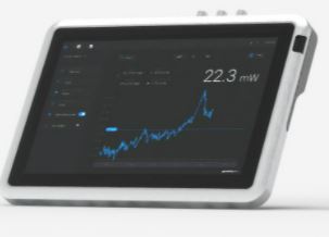 Gentec-EO MIRO ALTITUDE - Vimarsana News