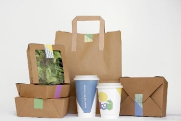 Food-Packaging Market Explosion