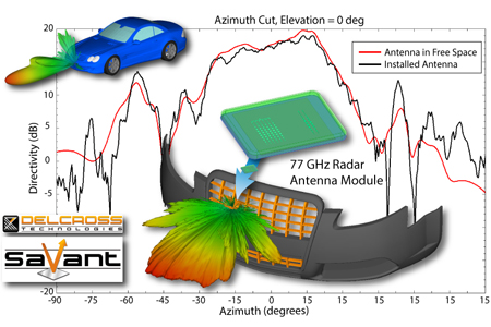 6 Ways To Stop Driver Fatigue