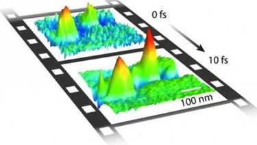 Ultrafast Microscope Used To Make Slow Motion Electron Movie