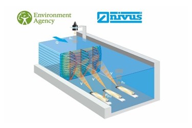csm_Masterbild_Environment_Agency_5e27b15648.jpg