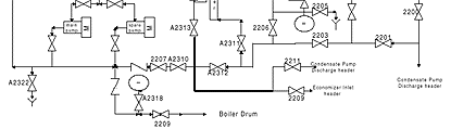 Effective Lay Up/Start Up of Utility Steam Generators Using Low ...