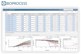 Genedata Bioprocess Genedata Bioprocess