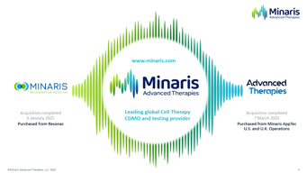 Minaris CGT OPCU October 2025