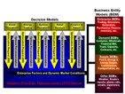 Adaptive Portfolio Optimization‘ (“APO”) Adaptive Portfolio Optimization‘ (“APO”)