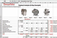 Identifying Food Contaminants: What Technology Is Best For Your Application? Identifying Food Contaminants:  What Technology Is Best For Your Application?