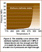 Alternative Energy Source — Methane Hydrate? Alternative Energy Source — Methane Hydrate?